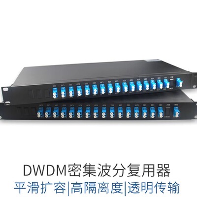 单芯无源波分复用器扩容
