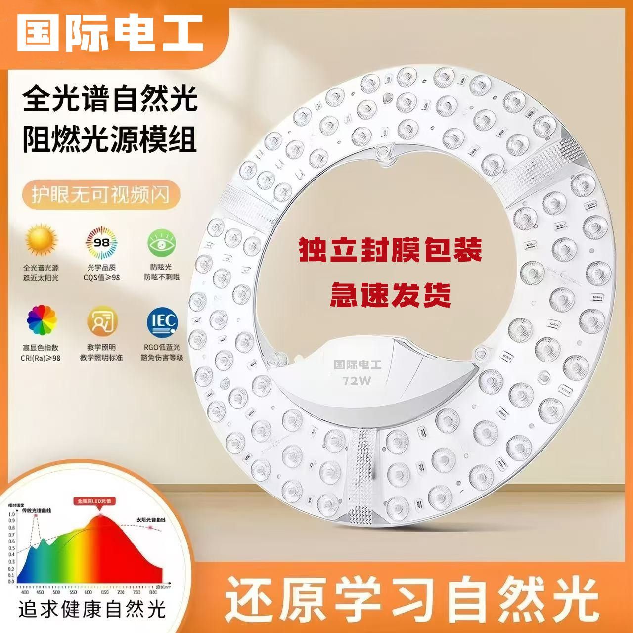 国际电工护眼led吸顶灯替换灯芯无频闪超亮圆形模组磁吸灯板光源