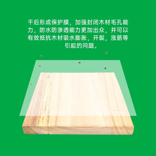 水性清漆木器漆环保油漆哑光亚光原色木头木工透明木漆防霉面底漆