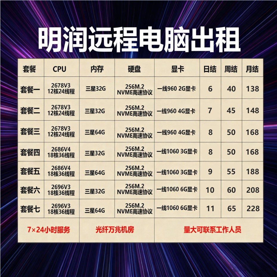 远程物理电脑租赁模拟器多开渲染图片