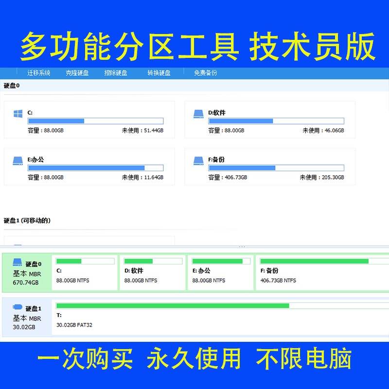 多功能硬盘分区助手专业版AOMEI数据备份软件系统迁移磁盘克隆工