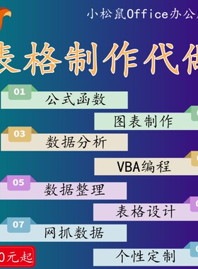 Excel表格制作VBA代做宏编程序带做作多维表函数据处理统计分析