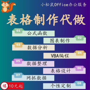 Excel表格制作VBA代做宏编程序带做作多维表函数据处理统计分析