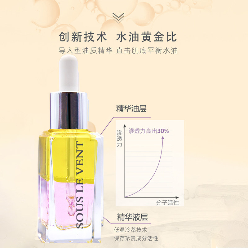 【水油双补，抗皱紧致】乐梵觅时光焕颜蜂奢水油双萃肌底精华液