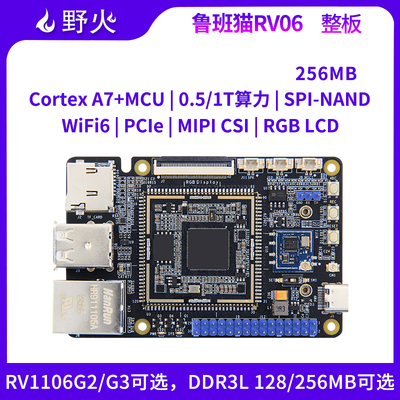 野火RV1106G2/G3开发板视觉处理