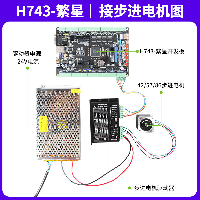 STM32 H743开发板 工业用BLDC开发板 PID PWM控制开发板 STM32电