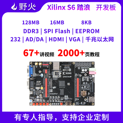 野火踏浪FPGA开发板Xilinx Spartan6 XC6SLX16 HDMI千兆以太网DDR