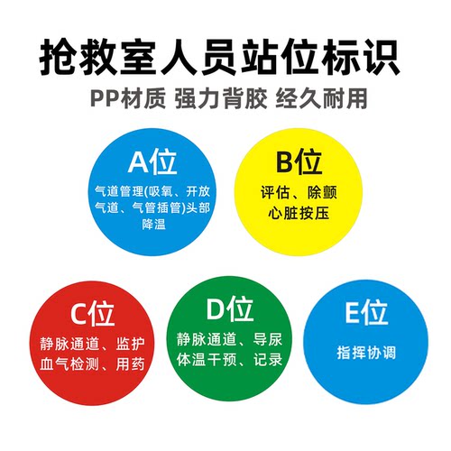 思蜀邦护医院抢救室站位标识