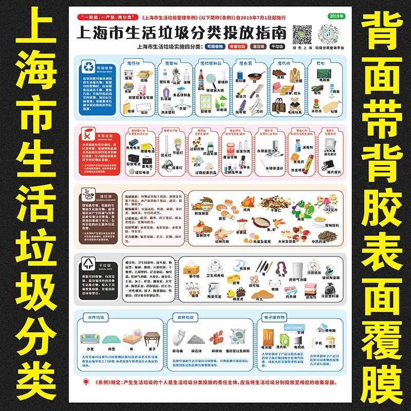 垃圾分类说明书章图标家用向导指导家用图标单小报宣传图片手册贴-封面