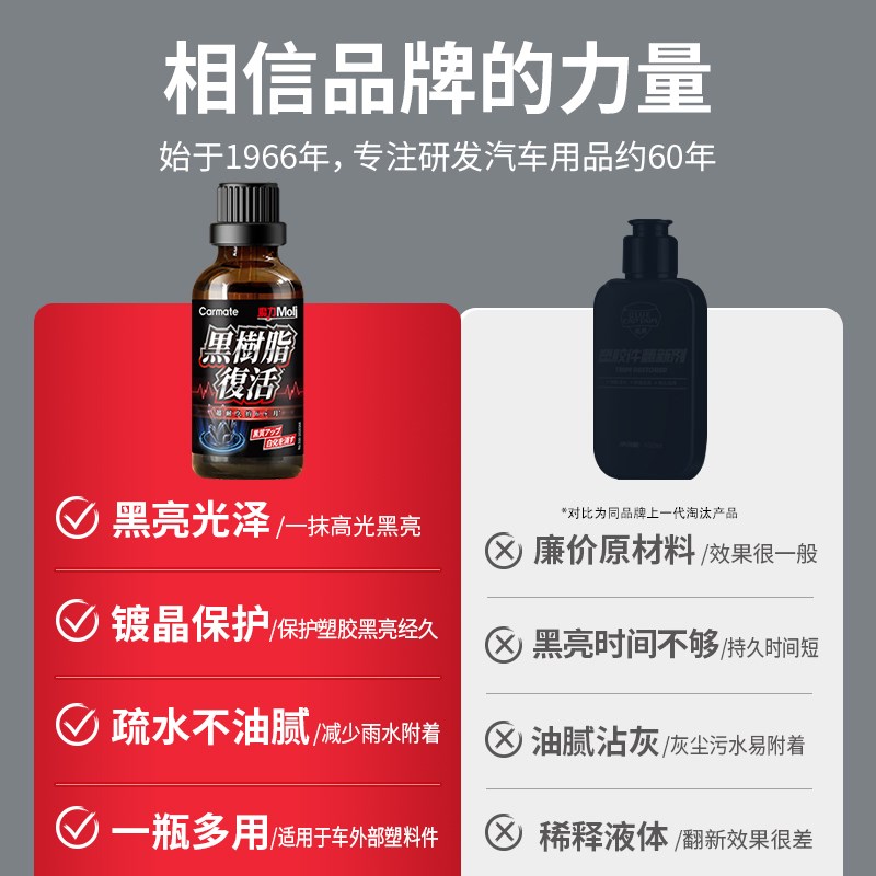 快美特汽车塑料件翻新还原剂黑色镀晶车内K饰仪表盘发白修复保养