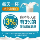 Порошок протеина протеина Renhe Probence Puorgh