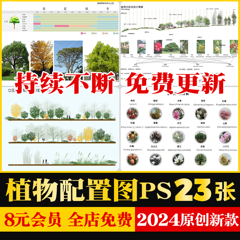 建筑景观环艺室内设计分析植物配置图PSD展板PS素材前期通用模块