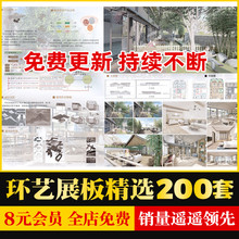 环艺景观室内设计专业展板公园广场居住区咖啡厅方案排版PSD素材