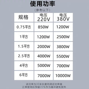 国标电缆线家用电线软线2芯1.5 2.5 4平方护套线延长线3芯电源线