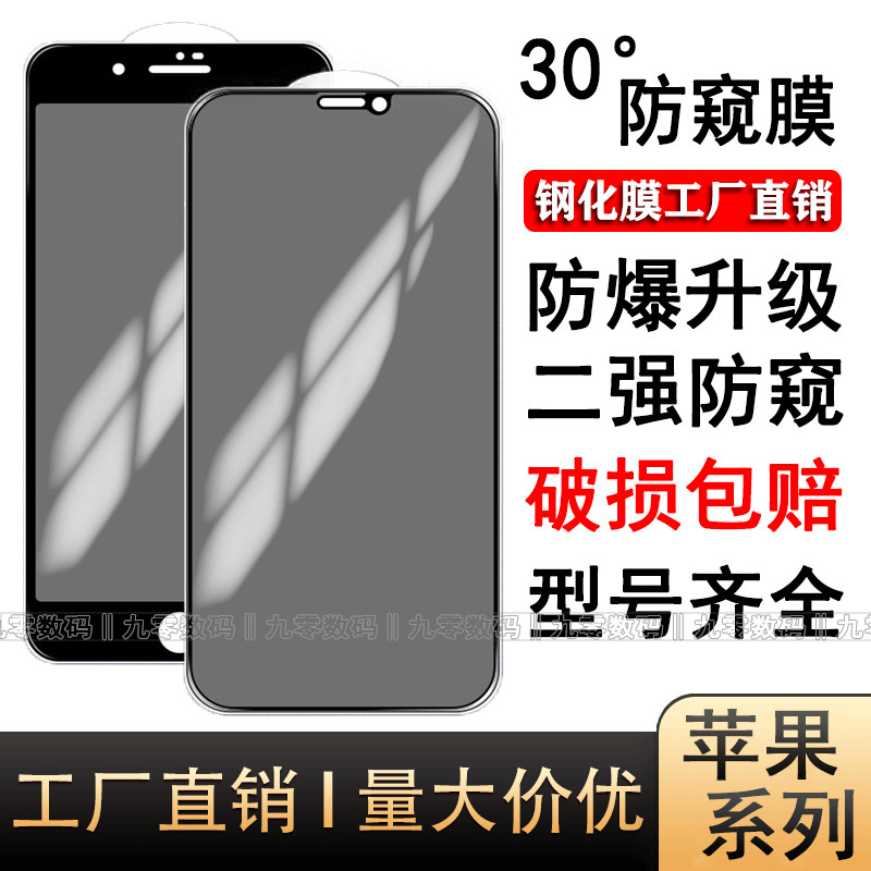 适用苹果17Promax钢化膜iPhone16Pro电镀疏油层i15Plus ip14 13全屏iX防偷窥XR XSma