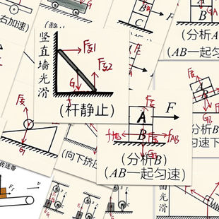 初中物理受力分析贴纸七八九年级中考复习笔记本水杯课本装饰贴画