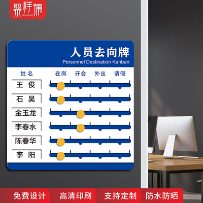 去向牌定制亚克力办公室门牌