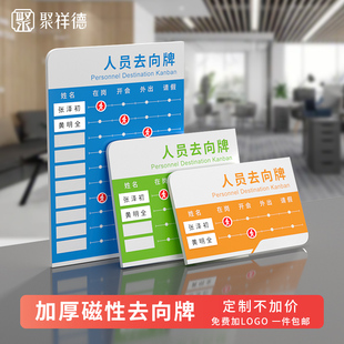 磁性去向牌可更换姓名状态牌磁吸式公司员工岗位牌工位牌定制工作人员标识牌机关单位部门科室牌进度表值班牌