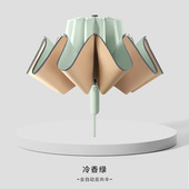 自动雨伞学生上学专用防风反向大号加大加固抗风太阳伞晴雨两用男