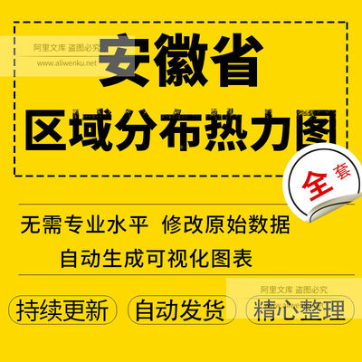 安徽省区域分布热力图（智能图表一键生成）Excel表格模板各地