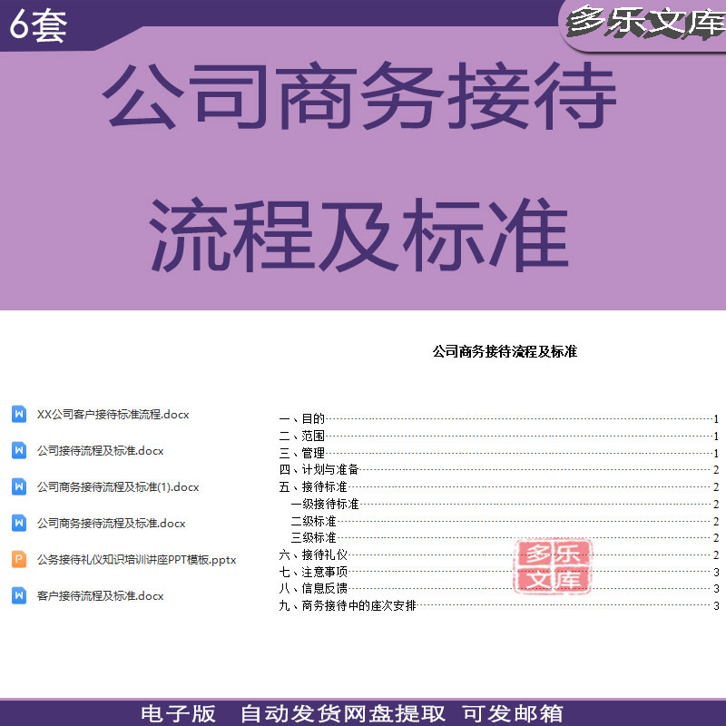 公司商务接待流程及接待标准礼仪座次安排接待礼仪知识培训PPT