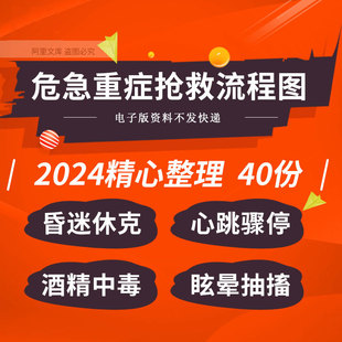 血糖电击昏迷休克胸部心脏创伤抽搐骨折危急重症抢救流程图