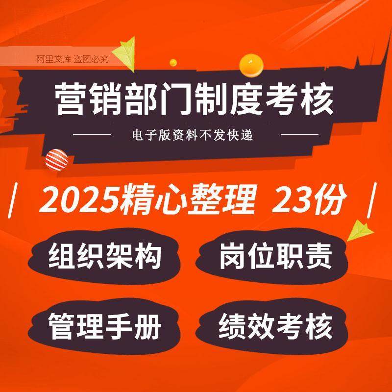 商贸公司地产项目酒店营销部门组织架构管理制度绩效考核方案表格