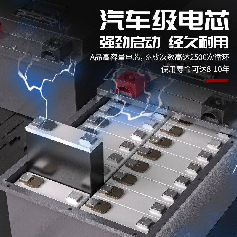 四轮电动车三轮锂电池n60V大容量三元72v观光车专用宁德动力锂电