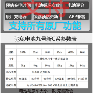 48v锂电池c9 C65大容量增程改装 驰兔九号电动车新gC系C40 C65Lite