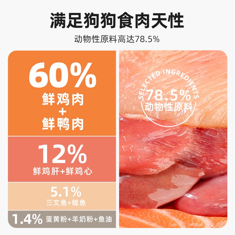 【优选】汪爸爸鲜肉低温烘焙狗粮幼犬成犬粮