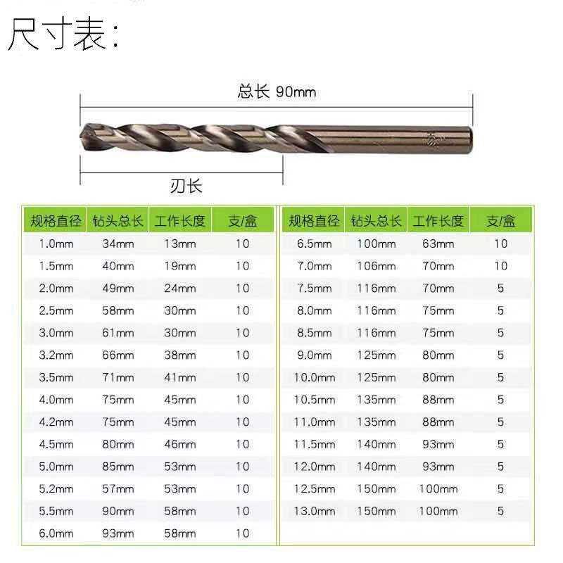 M35含钴不锈钢麻花钻头6.1 6.2 6.3 6.4 6.5 6.6 6.7 6.8 6.9 7