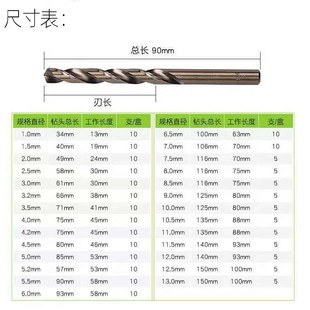 6.4 6.5 6.9 6.2 6.8 6.3 6.7 M35含钴不锈钢麻花钻头6.1 6.6