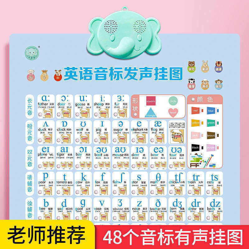 国际英标英文字母练习英语音标挂图入门初级音标和自然拼读图表