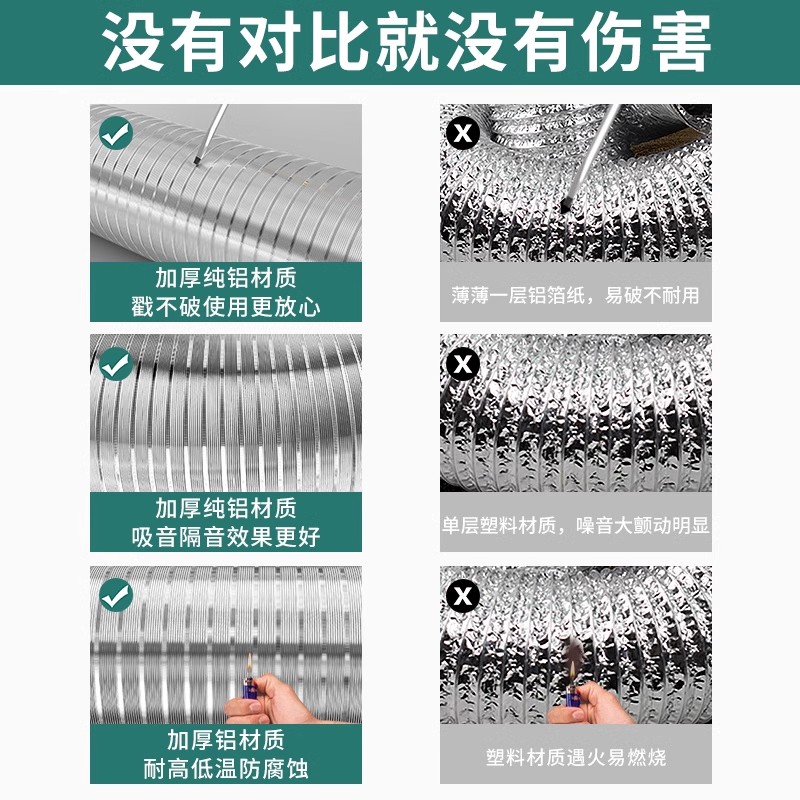 抽油烟机管排烟管管道配件油烟管管子G排气管风管软管通用纯铝加