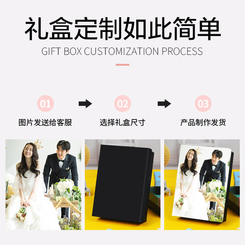 来图定制礼物盒天地个性创意精品