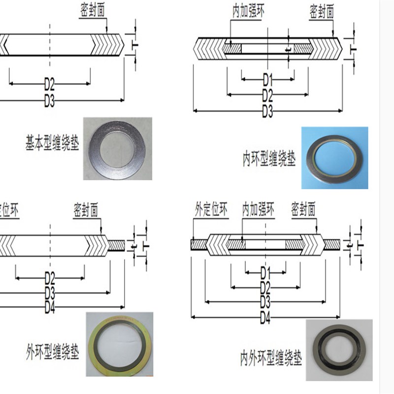 304不锈钢金属石墨缠绕垫片/304不锈钢石墨垫片/耐高温/DN25-200