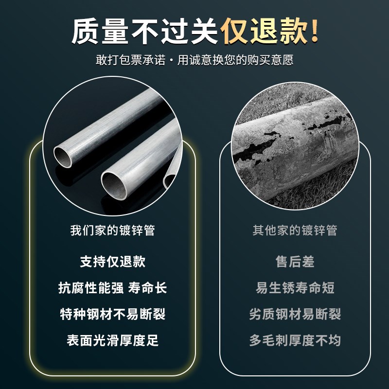 镀锌管6分镀锌管钢管空心圆管水管铁管镀锌管棚架圆管热镀锌圆管图片