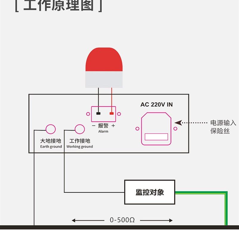 TR7400接地系统监测报警仪数显车间设备静电接地电阻在线监控仪器,个性定制/设计服务/DIY,明信片定制,淘宝优惠券,粉丝福利购,淘宝优惠卷