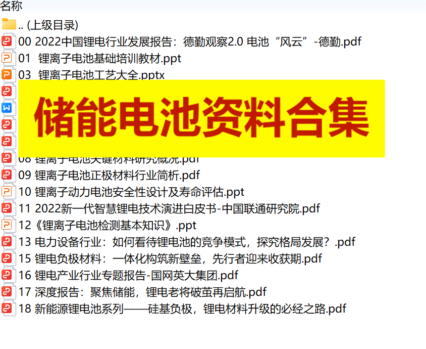 ���ܵ�ز�ҵ��﮵�ز���﮵�ع��հ�ȫ��Ƽ����ѵ�б�pdf