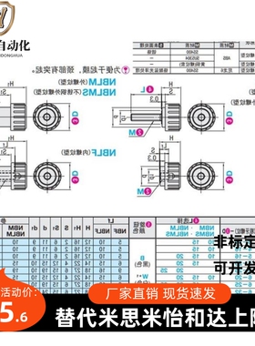 闪闪黑色旋钮把手 胶头小型NBM3/4/5/6/8/-16/20/25/32-10/15/20/
