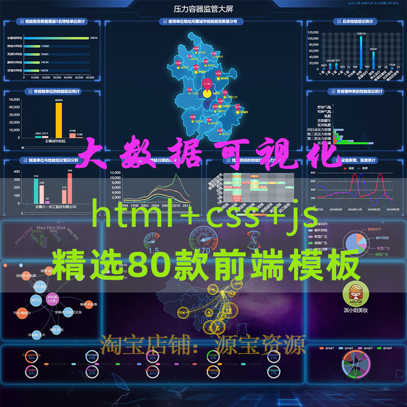 数据可视化大屏模板前端源码echarts图表bi大数据展示html 80
