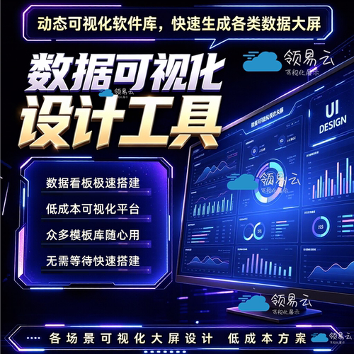 数据可视化软件动态大屏数字孪生系统数据大屏模板可视化设计定制