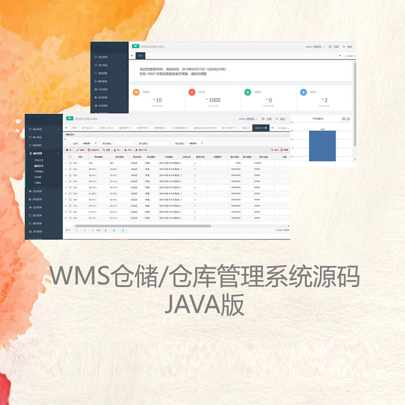 仓库管理系统库存管理wms系统源码java项目bs项目ssh源码mysql 商务/设计服务 设计素材/源文件 原图主图