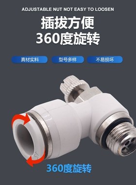 气管白色帽G螺纹调速节流阀SL8-02带z密封圈4 6 10 12-M5 0103 04