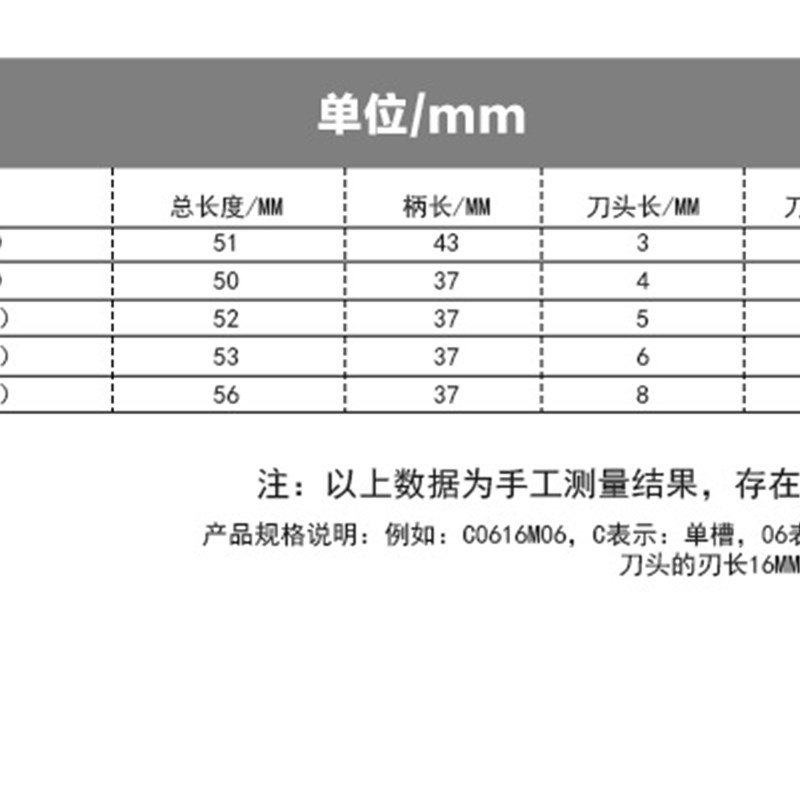 合金硬质金属打磨头木雕钨钢旋转锉铣刀K型N锉刀90圆锥形锉刀