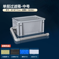 Модель обновления фильтра среднего числа средних чисел (с материалами дождей+доставки)