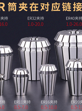 数控车床延长杆C12C16C20C25C32ER8ER11ER16ER2025铣刀钻头加长杆