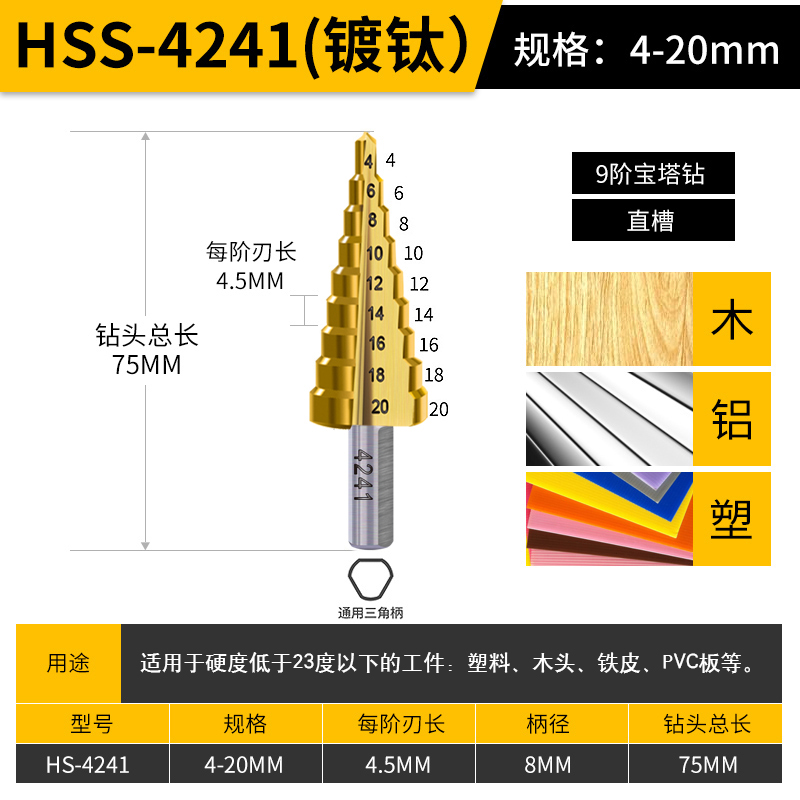 阶梯钻头宝塔钻头多功能打孔器锥梯形塔型扩孔器不锈钢开孔器金属