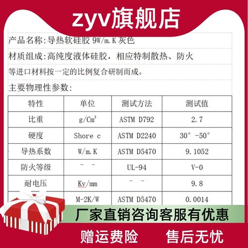 灰色软性高导热硅胶片CPU芯片显卡快速降温散热硅胶贴绝缘片80*40