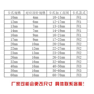 戈力交 勒姆端面拨动拨盘/液压驱动配件拨盘顶针高速钢卡爪镶白钢